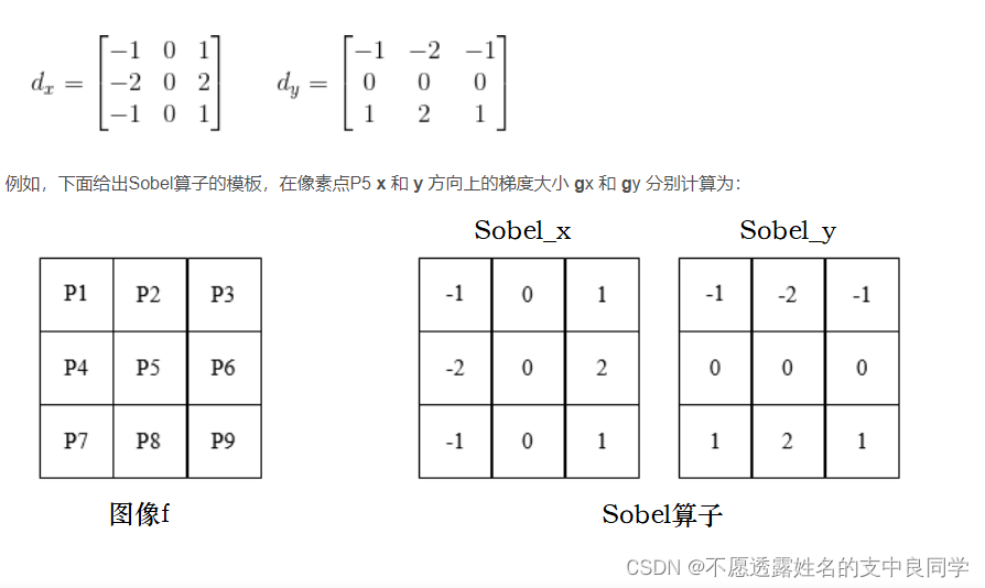 sobel算子