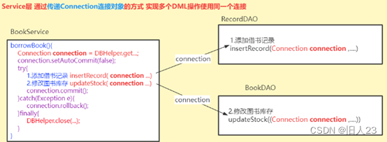 外链图片转存失败,源站可能有防盗链机制,建议将图片保存下来直接上传