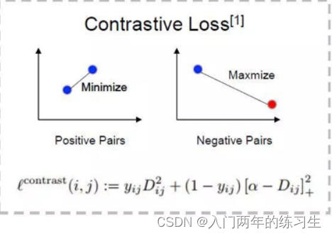 二元组函数