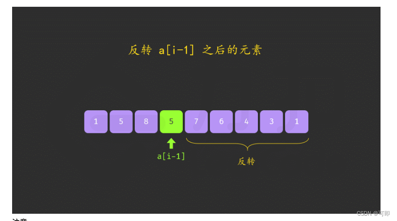 ここに画像の説明を挿入します