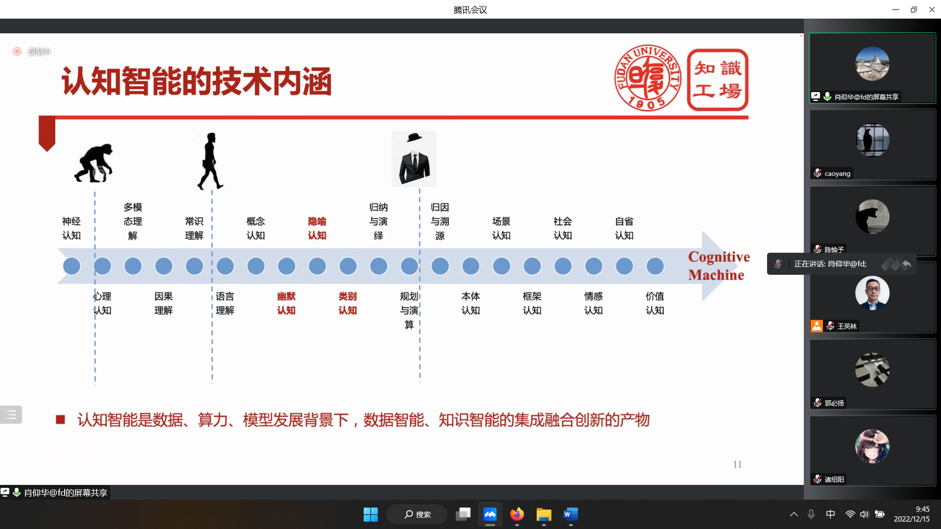 完结】囚生CYの备忘录（20221121-20230123）_廖是深-CSDN博客