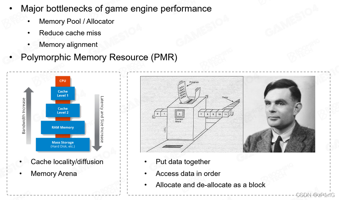 Memory Management
