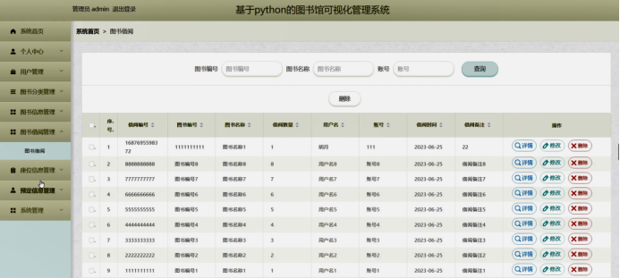 计算机毕设之基于python+echarts+mysql的图书馆可视化管理系统（文档+代码+部署教程）