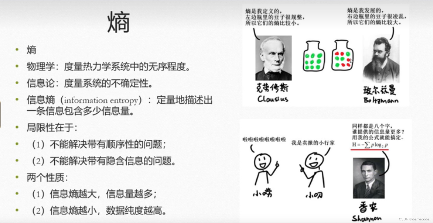 确定权重--熵权法_熵权法 子级-CSDN博客