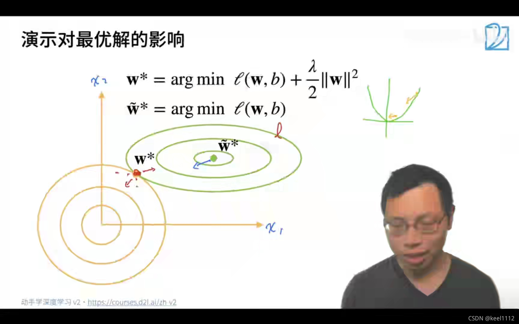 惩罚项将权重拉向原点的位置,从而实现权重降低