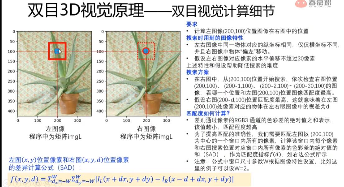 【3D目标检测】双目3D视觉原理_双目视觉算法生成3d-CSDN博客