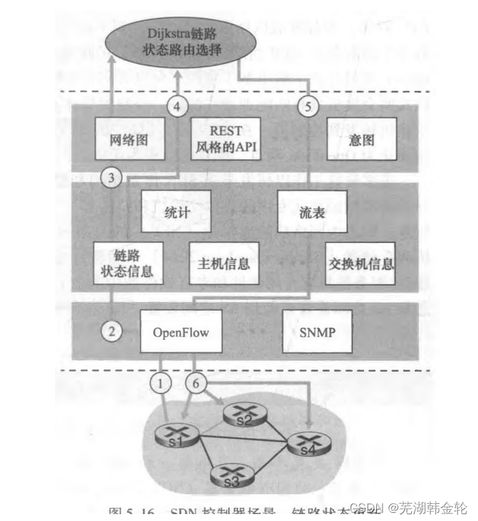 ここに画像の説明を挿入