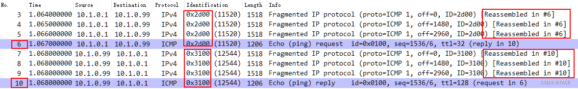 IPID-05
