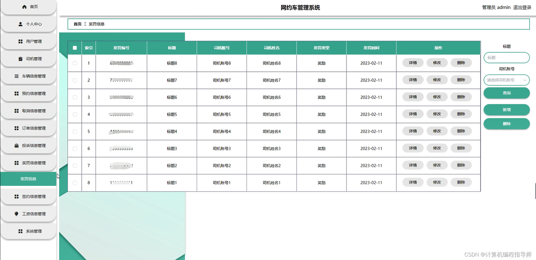 网约车管理系统-奖罚信息