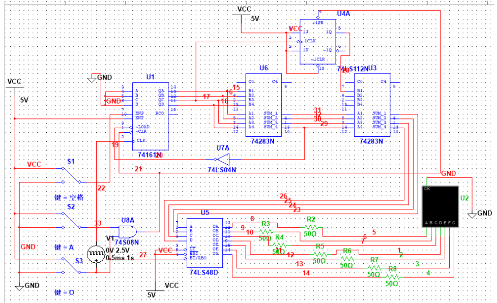 实验电路仿真如下 :(1)此次实验主要用到的芯片有74161n计数器,74ls48