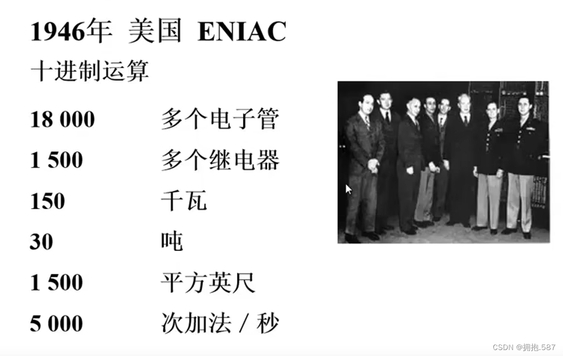 ENIAC