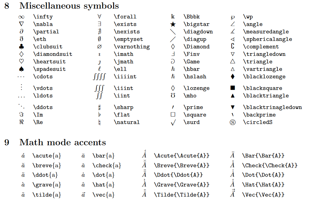 Julia LaTeX 符号_latex 偏好符号CSDN博客