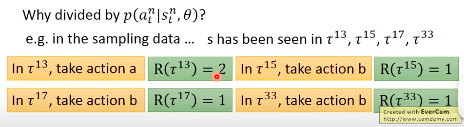 The reason for going logarithmic