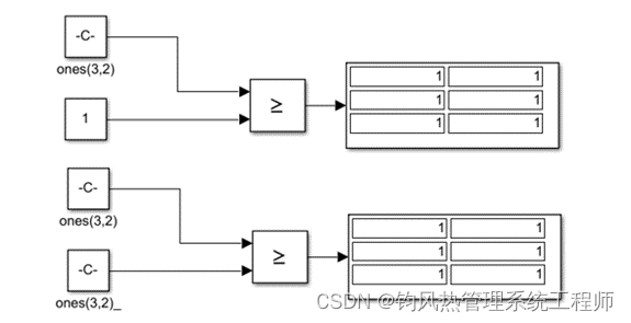 Simulink常用模块库(Switch/Logical/Relational Operator)_simulink模块库大全-CSDN博客