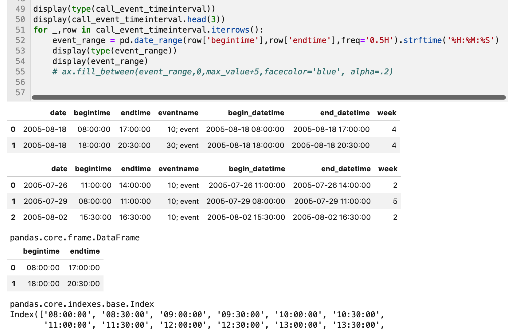 splunk strftime format