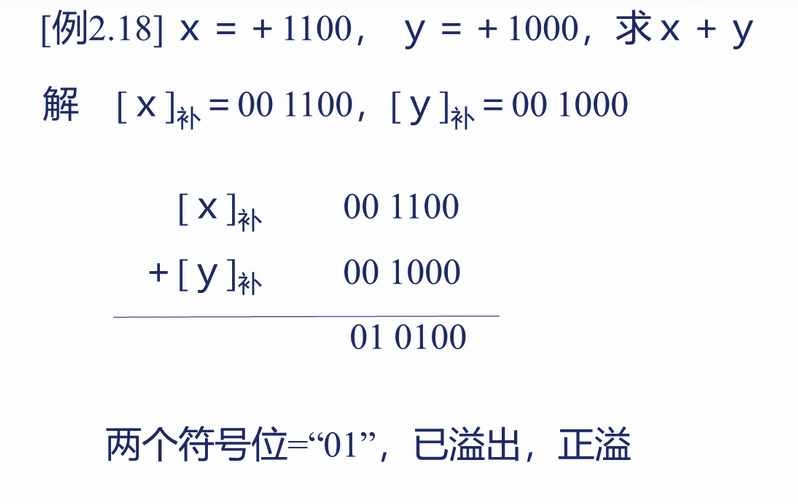 ここに画像の説明を挿入