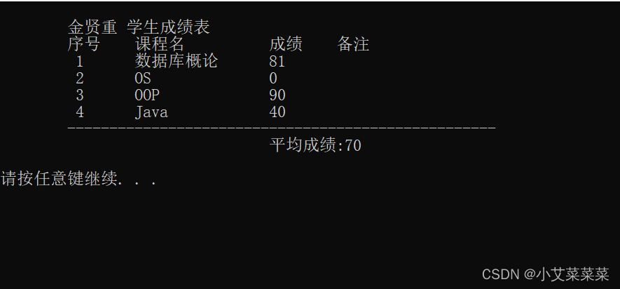 嵌入式SQL编程快速上手教程
