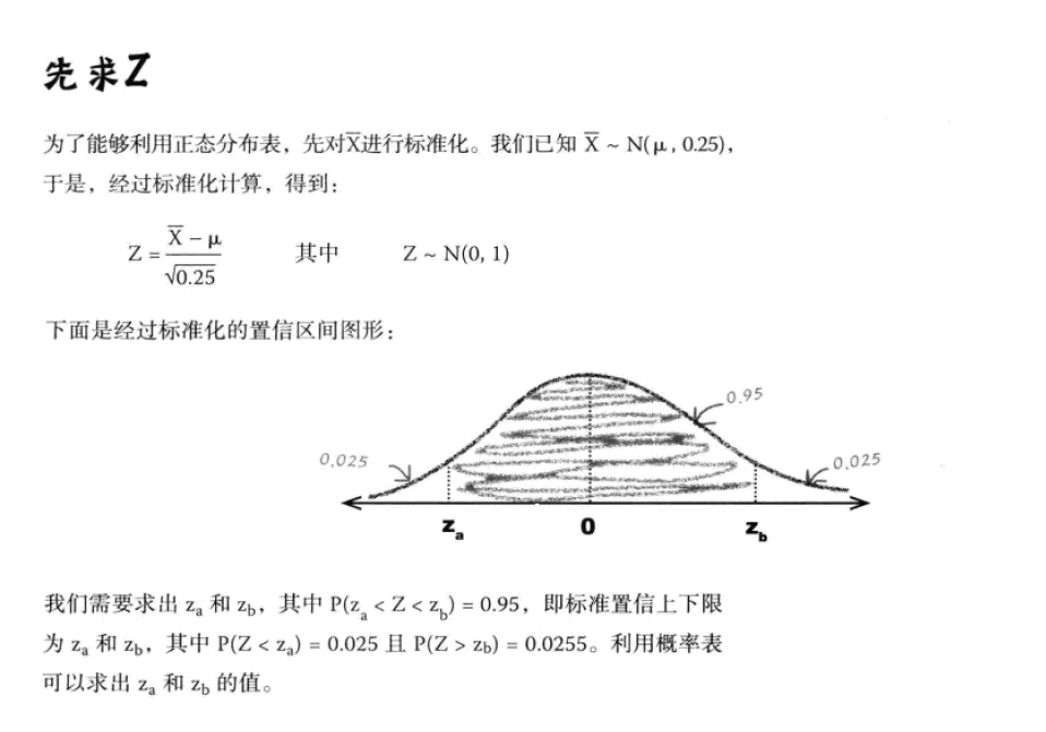 抽样估计：点估计、区间估计