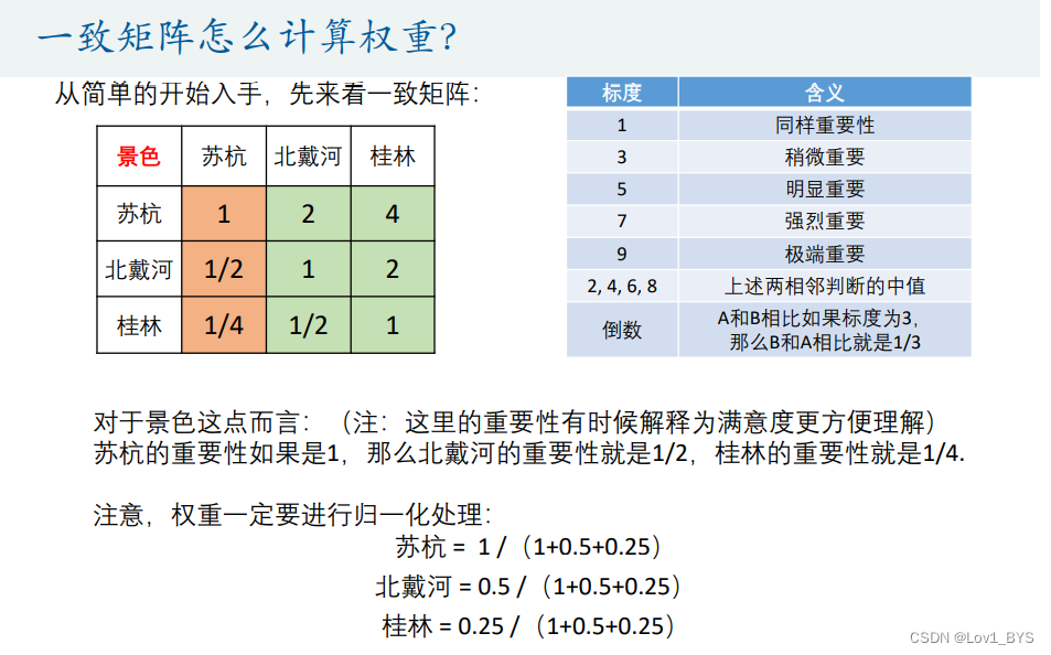 [外链图片转存失败,源站可能有防盗链机制,建议将图片保存下来直接上传(img-fWDmcPHr-1657161871590)(C:\Users\nzd_mbl\AppData\Roaming\Typora\typora-user-images\image-20220705195737705.png)]