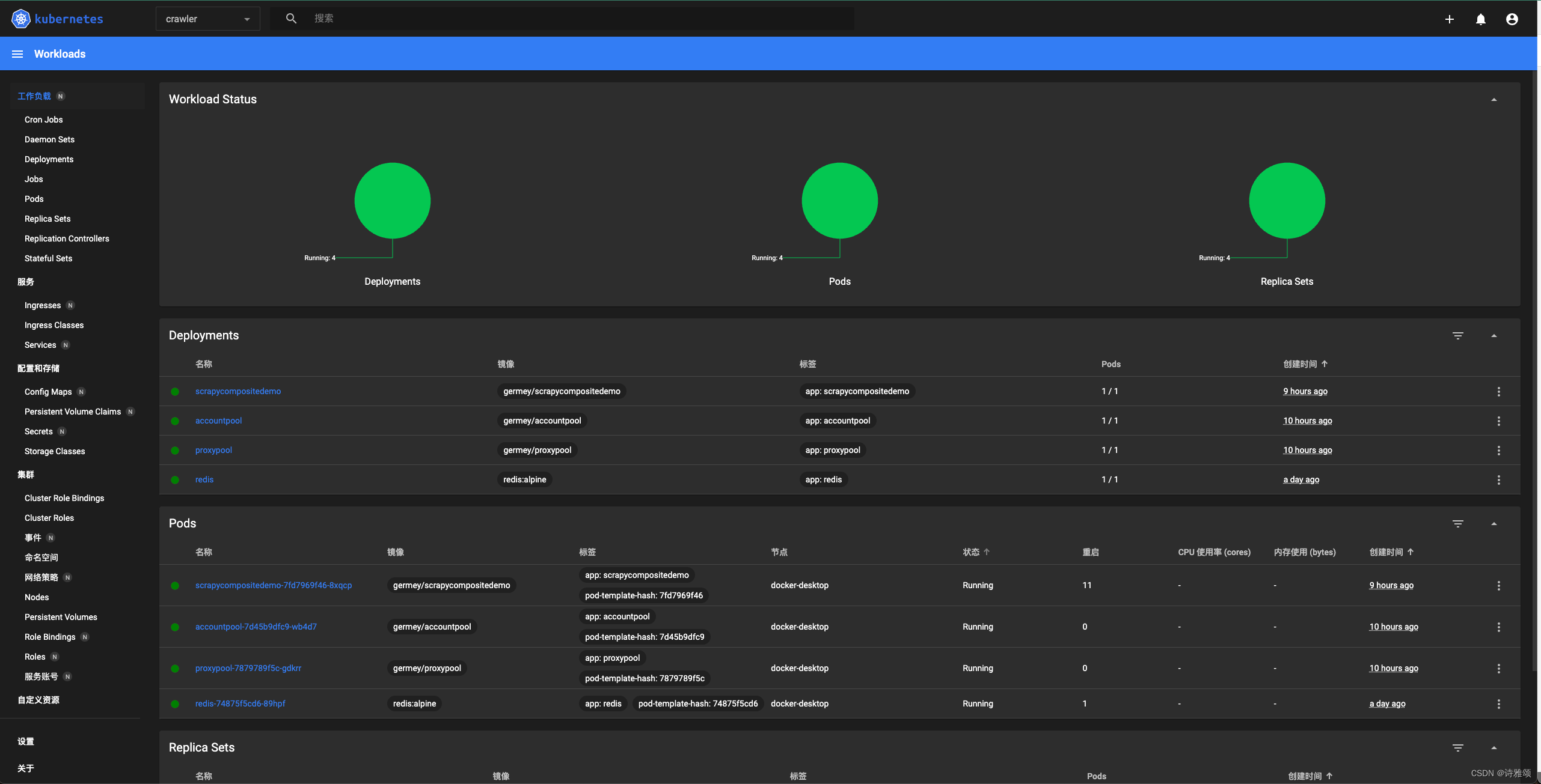 mac下部署和访问 Kubernetes 仪表板（Dashboard）