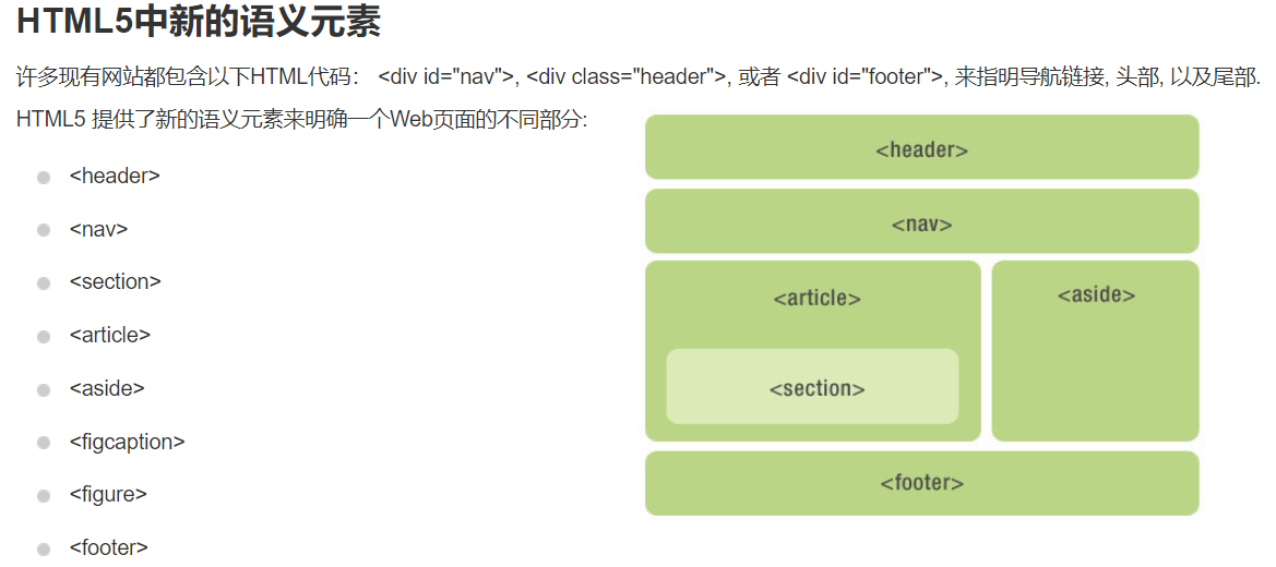HTML5中新的语义元素