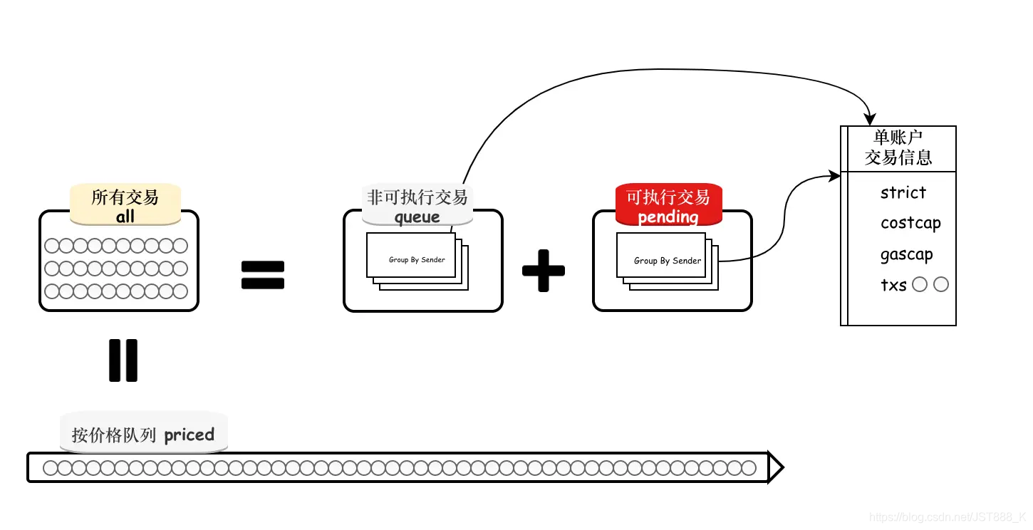 以太坊交易皆选AAX_以太坊币交易官方网站_sitebitett.com 以太坊怎么交易