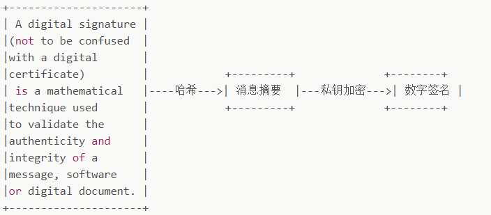 解决方案：加盐加密算法BCrypt_加盐算法-CSDN博客