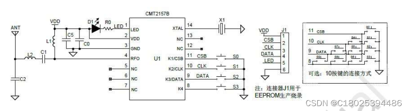 240-960MHz带编码器的单片OOK 发射器CMT2157B