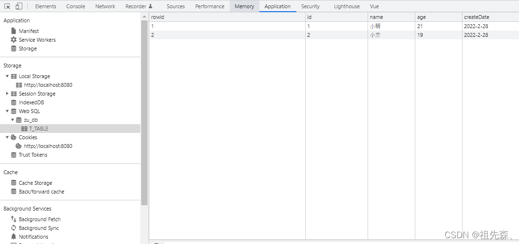 HTML5 Web SQL 数据库 讲解及使用_h5查询数据库-CSDN博客