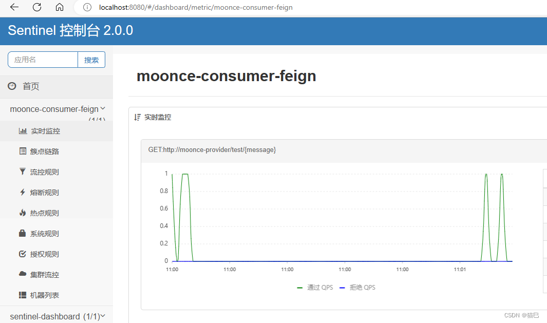 【Spring Cloud Alibaba】7.Sentinel熔断器仪表盘监控
