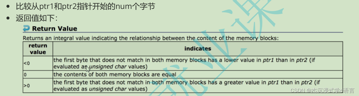 C语言进阶（5）——内存操作函数的解析