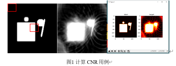 Cnr 对比度噪声比 的计算 附代码 乘兮玄云的植树记录的博客 Csdn博客 对比噪声比cnr的意义