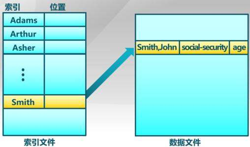 watermark,type_d3F5LXplbmhlaQ,shadow_50,text_Q1NETiBA5bm85piU,size_20,color_FFFFFF,t_70,g_se,x_16