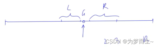 【AcWing每日一题】4261. 孤独的照片