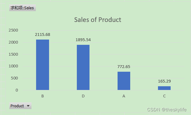 excel3