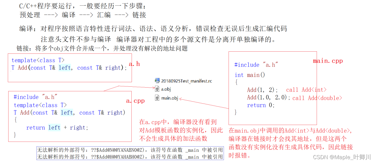 【C++初阶】十三、模板进阶（总）|非类型模板参数|模板的特化|模板分离编译|模板总结（优缺点）