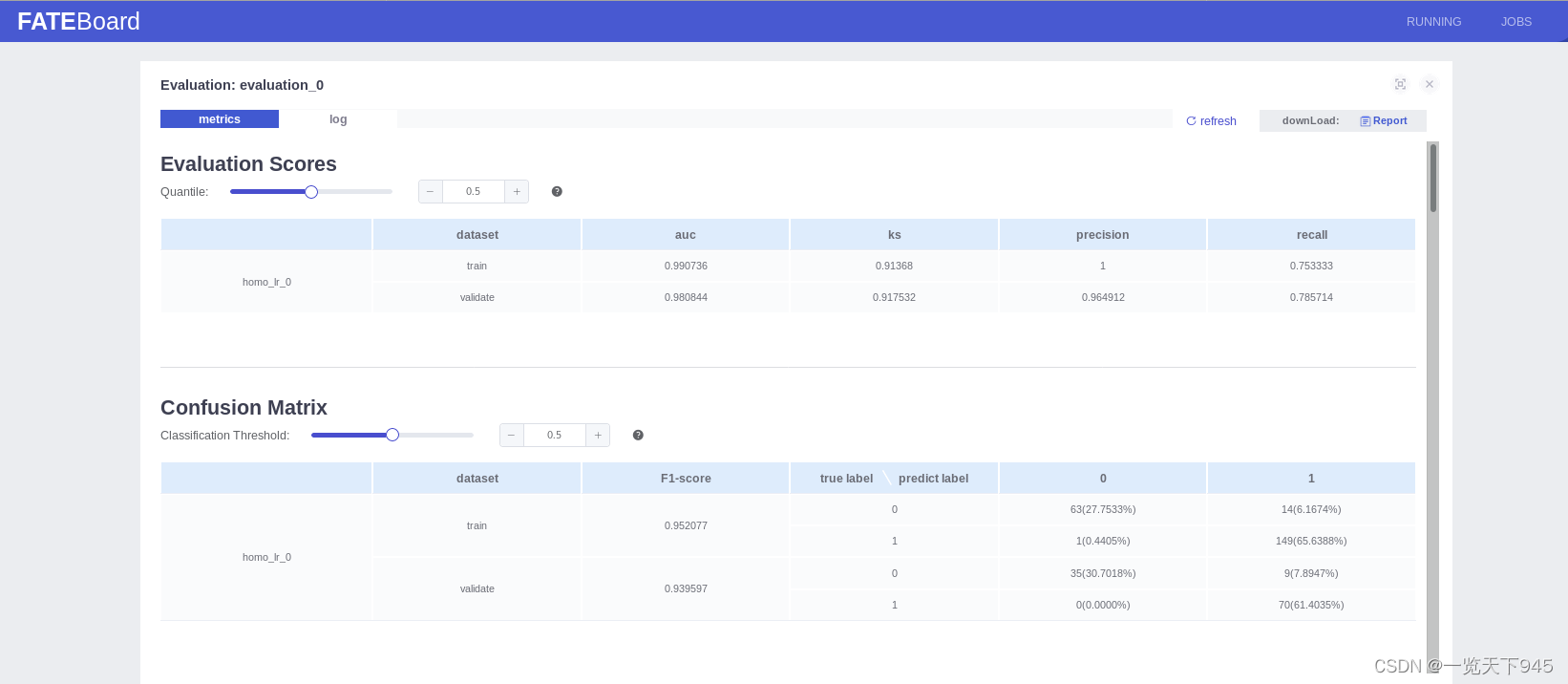 查看DAG的evaluation_0部分