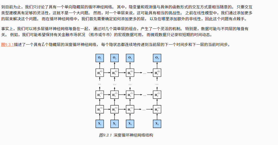 深度循环神经网络