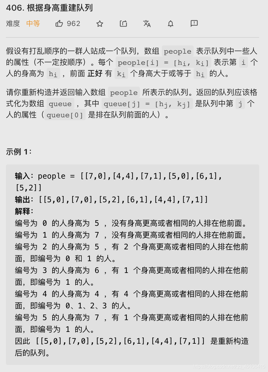 LeetCode笔记】406. 根据身高重建队列（Java、偏数学）_按身高排序java 