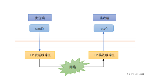 099a6531853f4f7b9891f874ed72f993.png
