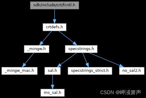 Linux flock和fcntl函数详解