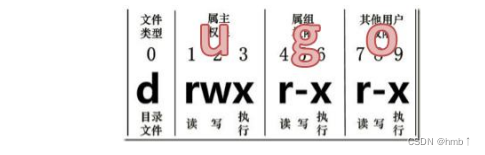 ここに画像の説明を挿入