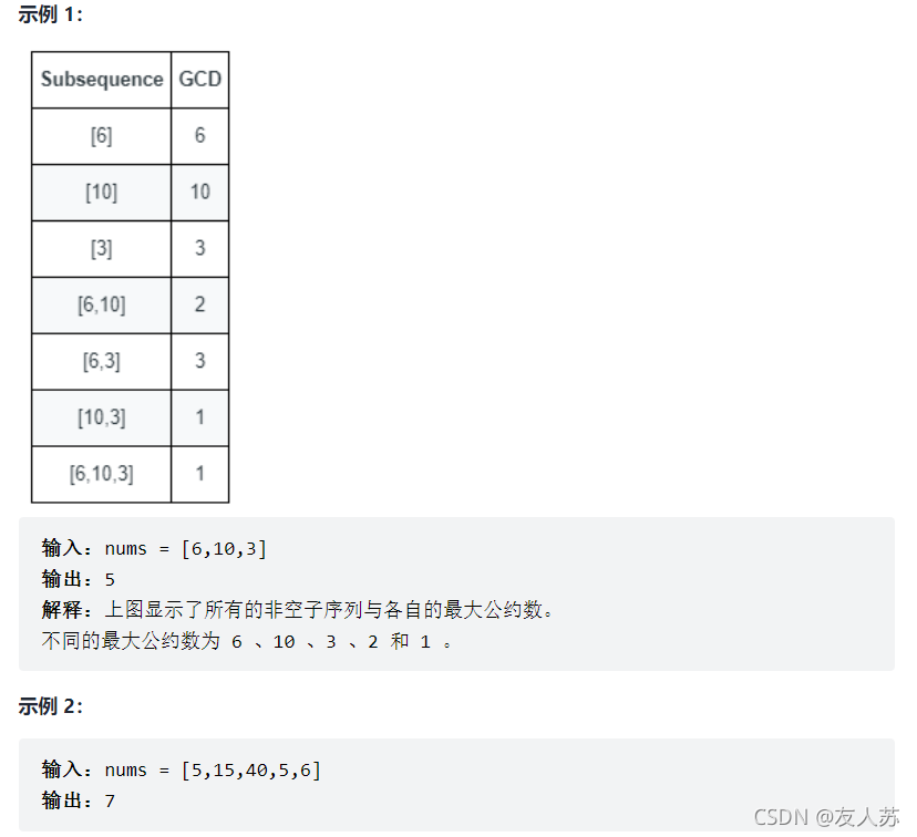 C语言入门100例 第24例 最小公倍数和最大公约数 Code World