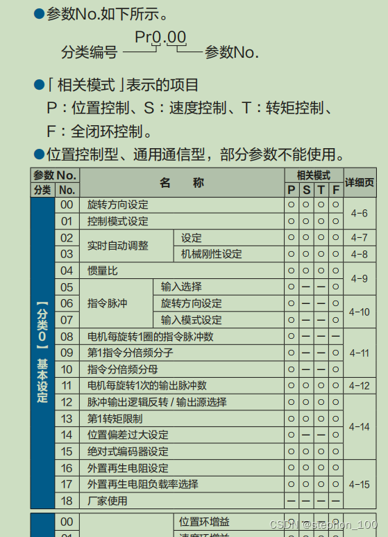 vscode怎么调试微信小程序_小程序真机调试_微信小程序调试模式