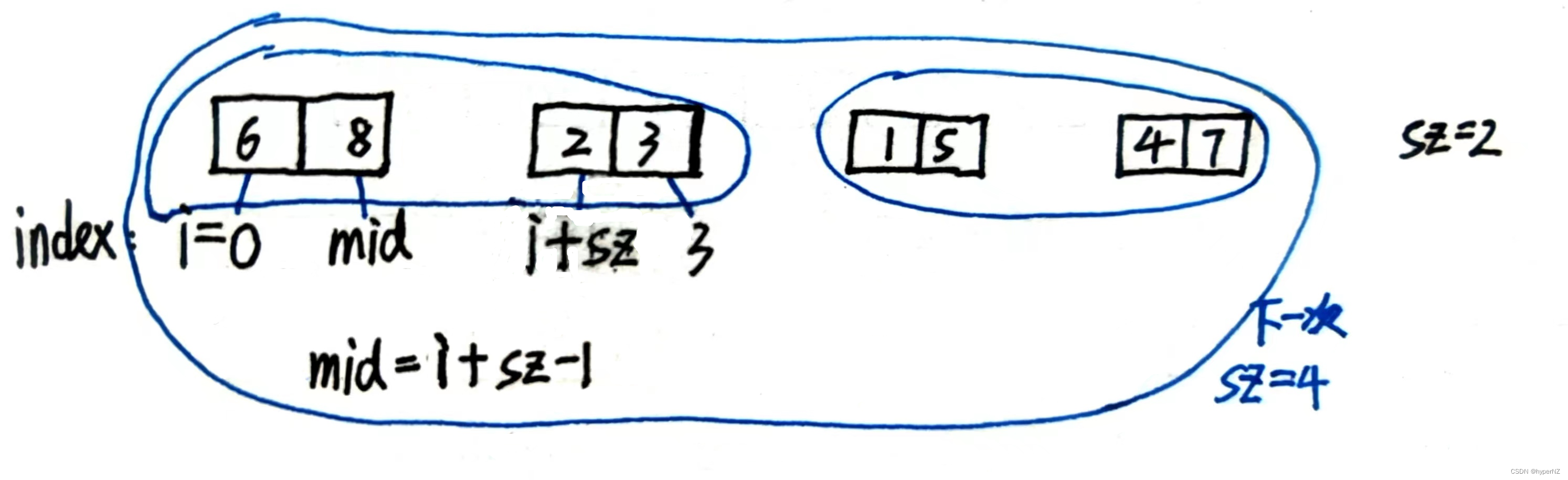 70-归并排序