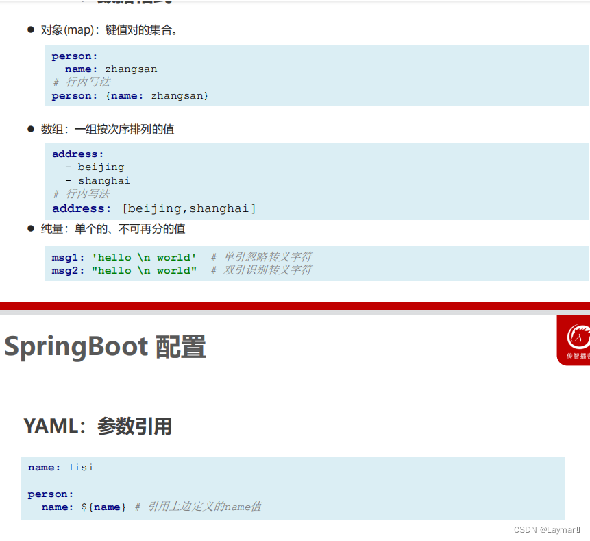 yaml data format