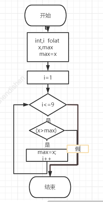 watermark,type_d3F5LXplbmhlaQ,shadow_50,text_Q1NETiBA5pma6aOOOTM4,size_12,color_FFFFFF,t_70,g_se,x_16