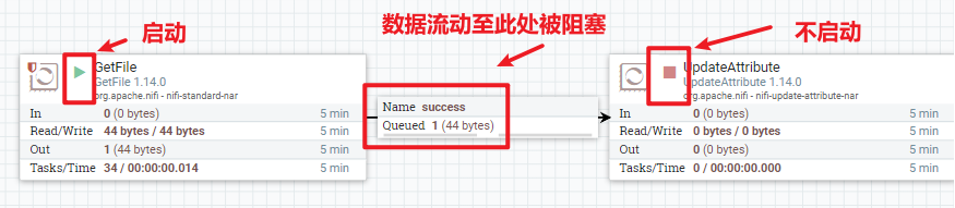 [外链图片转存失败,源站可能有防盗链机制,建议将图片保存下来直接上传(img-25sSbEba-1646737453681)(Nifi入门实战.assets/image-20220308183520992.png)]