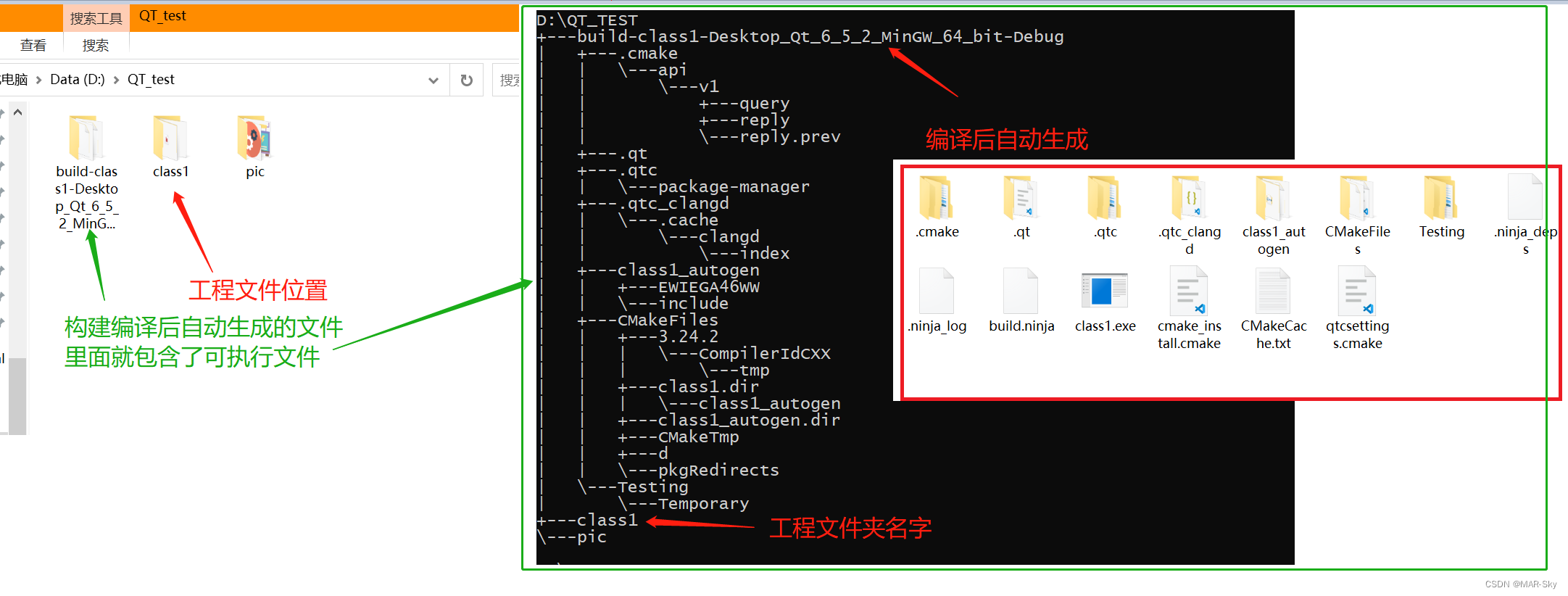 QT6编译的文件分布情况