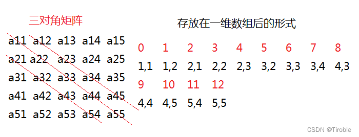 ![在这里插入图片描述